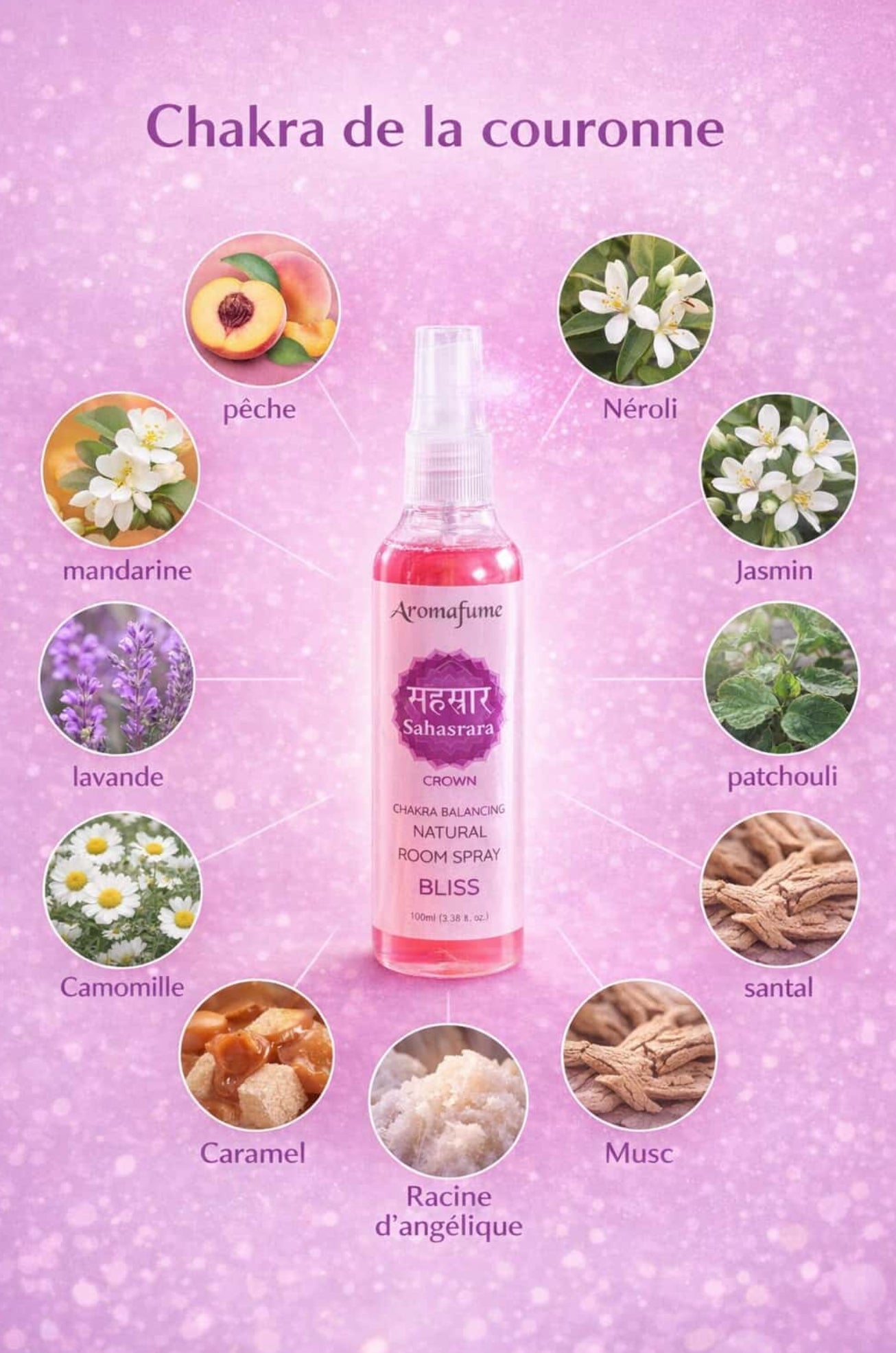 Spray chakra de la couronne : sahasrara đź’ś