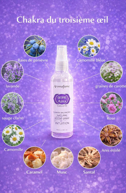 Spray chakra du 3 eme œil : Ajna