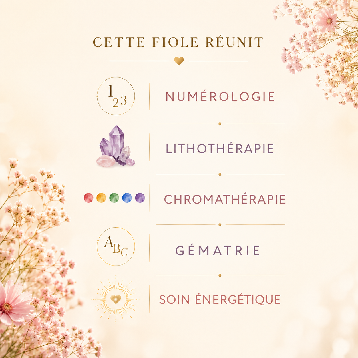 Fiole vibratoire